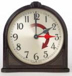 Daylight Saving To Do List Time Again